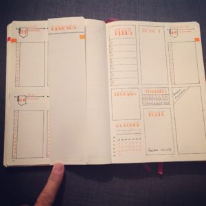 Bullet journal weekly layout octobre 2016 duchdoor